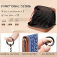thumbnail image 4 of APHISON Western Style RFID Credit Card Holder, Zipper Card Case for Ladies, Small Keychain Wallets for Women - 003, 4 of 6