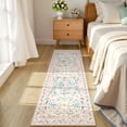 thumbnail image 4 of Lahome 2'x6' Washable Runner Rug for Living Room with Non Slip Backing,Traditional Boho Hallway Runner Rug,Low Pile Lightweight Carpet,Floral Print Mat,Better Home,Washable Machine,Pink, 4 of 12