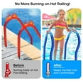thumbnail image 5 of Pool Handrail Cover, Rail Grip for Swimming Pool Hand Railing Covers with Zipper,8 Ft Slip Resistant Safety Grip Sleeve for Swimming Pool Inground Ladder Hand Railing Covers, 5 of 7