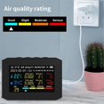thumbnail image 5 of Air Quality Monitor Indoor, Air Quality Detector, CO2 Monitor Black, 5 of 5