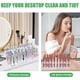 thumbnail image 4 of Organizador De Perfumes Rollerball Acrílico, 36 Espacios, Soporte Para Aromas De Belleza, Maquillaje, Brillo De Labios, Vitrina De Lápiz Labial, Almacenamiento De Aceite, 4 of 7