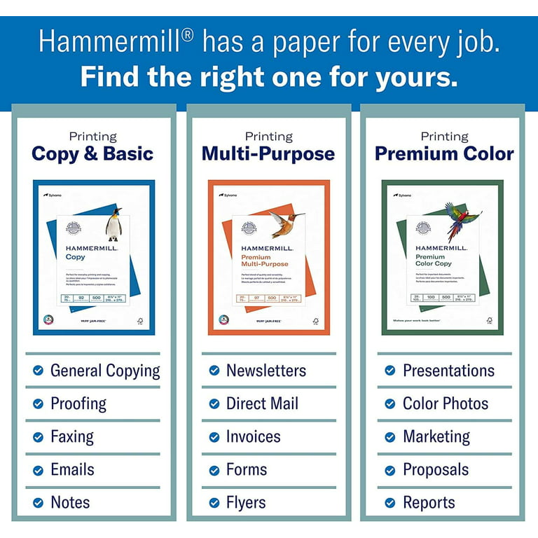 Hammermill Printer Paper, 20 lb Copy Paper, 8.5 x 11 - 92 Bright