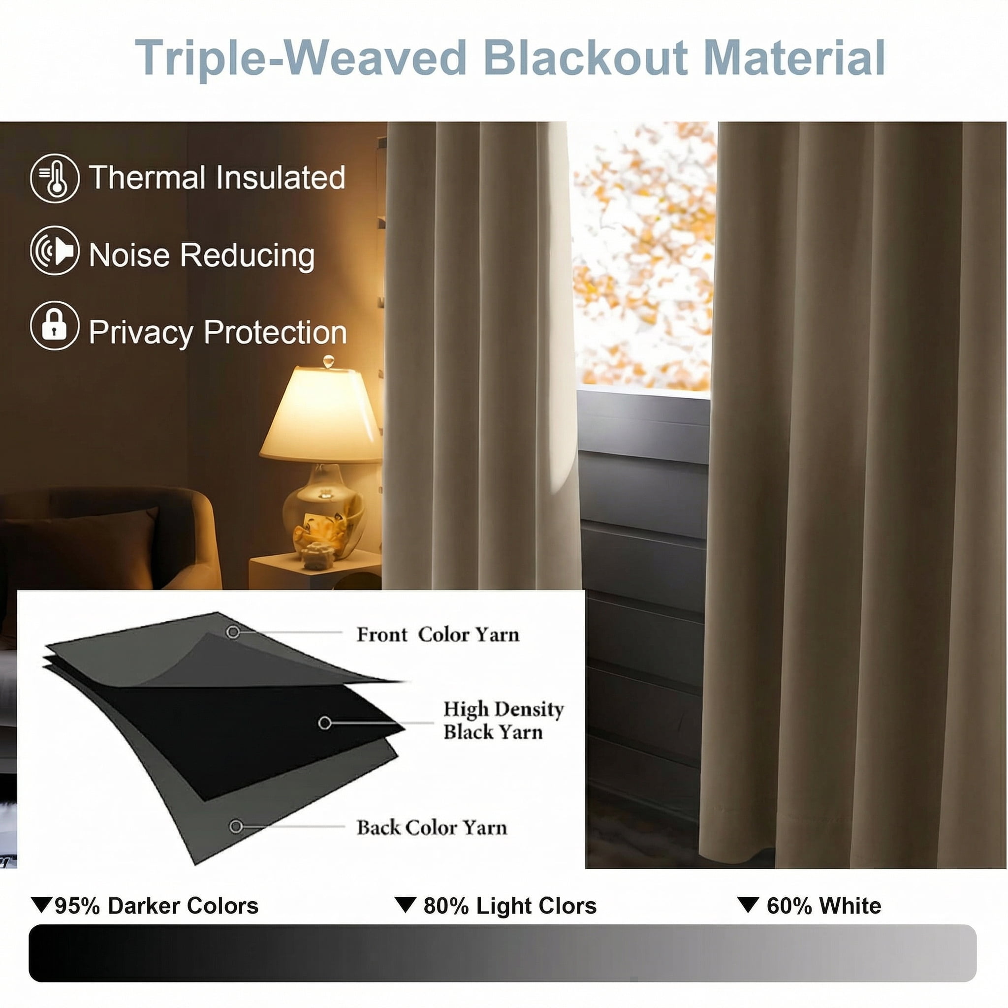 OVZME Blackout Curtains 96 Inch Long 2 Panels - Beige Solid Thermal Drapes for Bedroom Living Room, Rod Pocket Room Darkening Window Treatment, Each 40"W x 96"L, Biscotti Beige