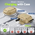 thumbnail image 3 of Funda impermeable para AirPods Pro 3 con cierre de seguridad y soporte, 3 of 7
