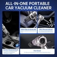 thumbnail image 3 of Handheld Mini Vacuum Cordless, 18000PA Powerful Suction USB Rechargeable Portable Car Vacuum Cleaner Car Cleaner for Pet Hair, Car, Home, Office, Kitchen, 3 of 7