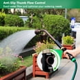 thumbnail image 7 of Restmo 24 Inch Metal Watering Wand, Gentle Shower Sprayer with Thumb Flow Control, Heavy Duty Garden Hose Wand for Hanging Baskets, Shrubs, Flowers, Brown, 7 of 7
