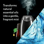 Air Wick Essential Mist Fragrant Mist Diffuser Refill, Peony & Jasmine 0.67 oz (Pack of 2)