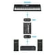 thumbnail image 4 of Caja Directa Pasiva Caja DI Pasiva de un Solo Canal Caja de Inyección Directa Aislador de Audio de Señal Balanceada y No Balanceada, 4 of 6