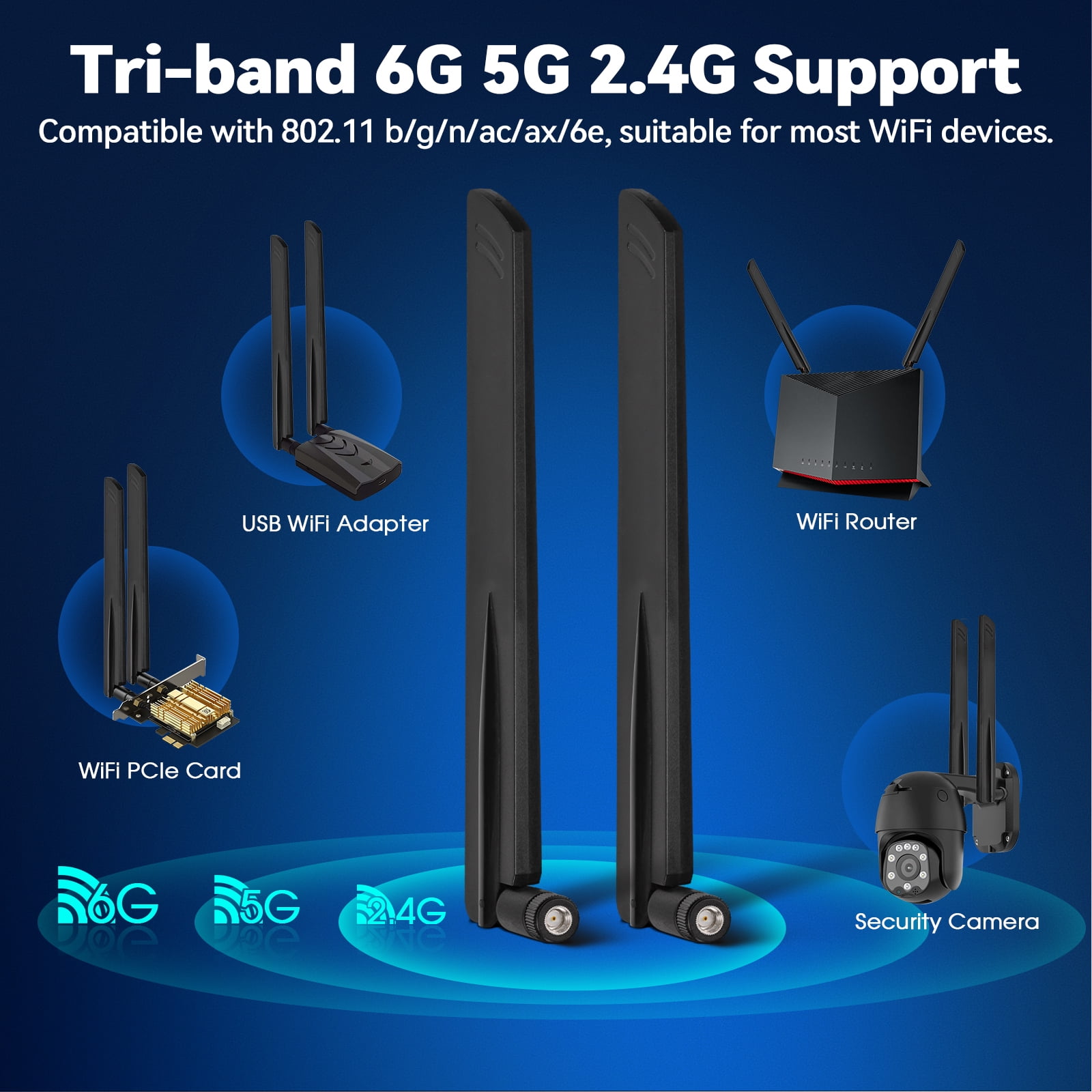 Eightwood Antenna WiFi Dual Band 2.4GHz 5.8GHz RP SMA, 4 Pezzi. Omnidirezionali A 360°, Guadagno 3dBi. Per PC, Router, Telecamere FPV, Schede Di Rete.