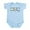 Sky Blue, variant on CafePress - Eat Sleep Glass Blowing Infant Bodysuit - Baby Light Bodysuit, Size Newborn - 24 Months