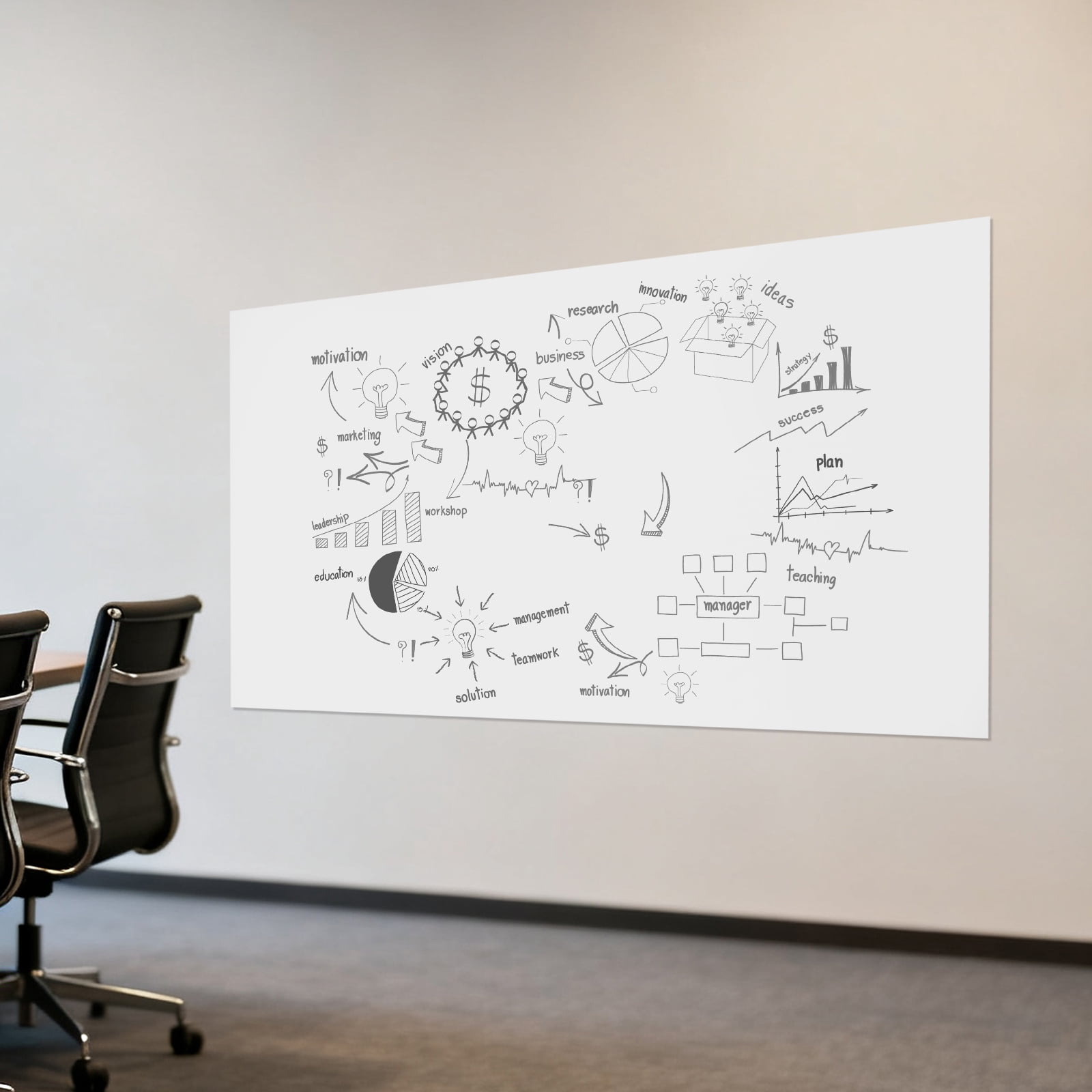 59.06*35.43 in Modern White Rectangle Whiteboard Magnetic Whiteboard for Office and Marketing