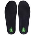 thumbnail image 5 of KidSole Green Martian: Arch Support Soft & Strong Insole. Slim & Lightweight Design with Memory Foam Top. ((24 cm) Kids Size 3-6), 5 of 9