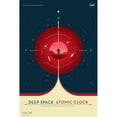 thumbnail image 3 of NASA 17x24 Black Modern Framed Museum Art Print Titled - Deep Space Atomic Clock Red (2017), 3 of 5