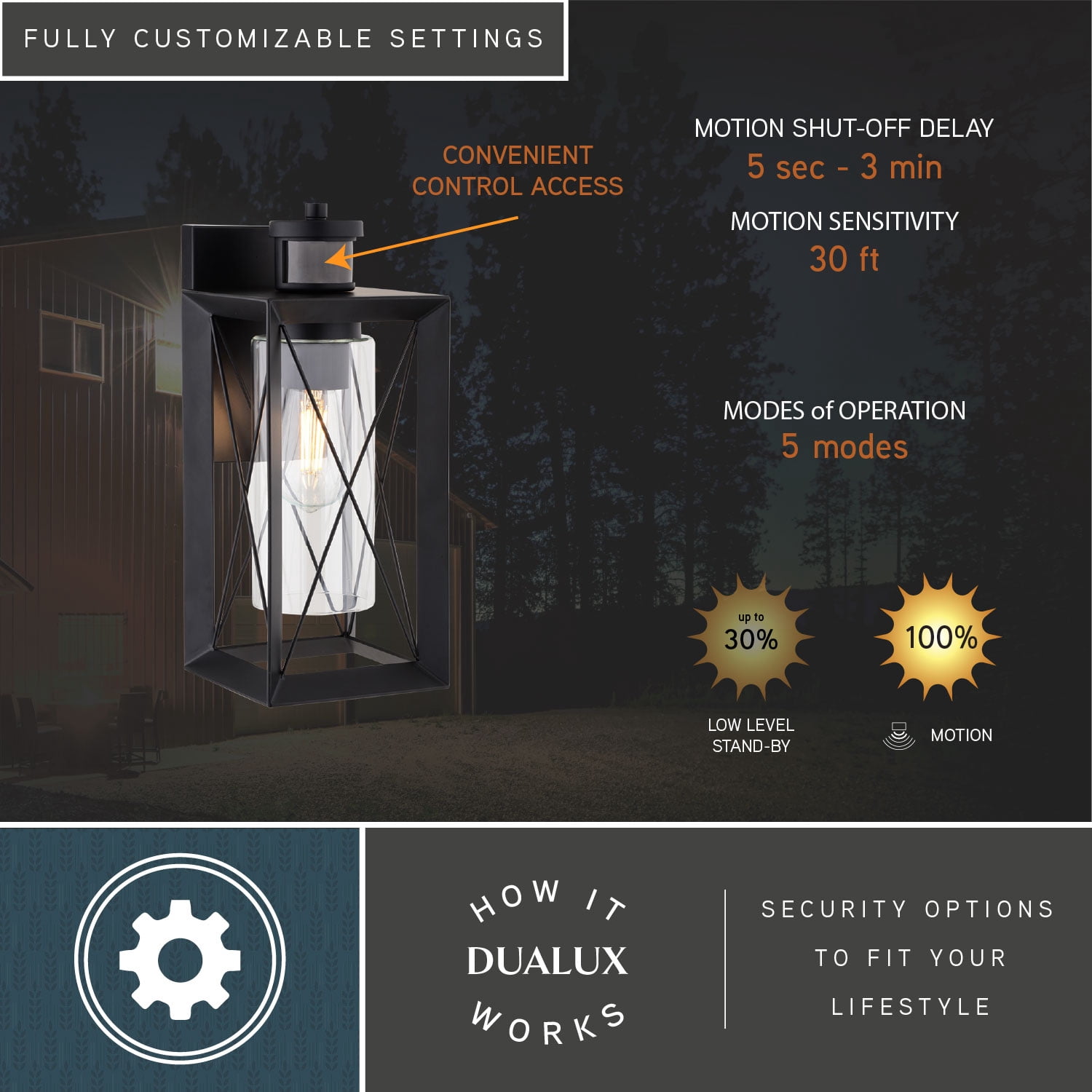 Milton Matte Black Motion Sensor Dusk to Dawn Outdoor Wall Light Transitional Clear Glass