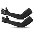 thumbnail image 1 of MYG une Paire de Manches de Protection Solaire en Soie Glacée Manches de Sport Pêche, 1 of 9