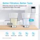 thumbnail image 4 of Filtro de agua para refrigerador AQUACREST DW2042FR-09, paquete de 3, 4 of 9