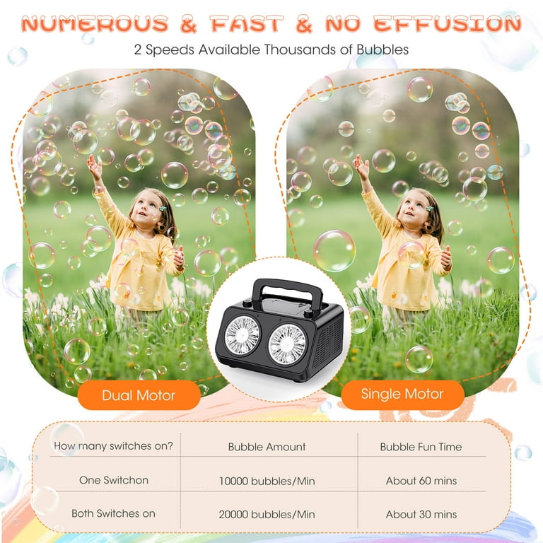 TOY Life Bubble Machine for Kids Outdoor - Automatic Bubble Maker Machine  3000+ Bubbles/min - Bubble Blower Bubble Machine Toys for Toddlers Foam
