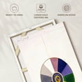 thumbnail image 6 of Elephant Stock Series Vii No. 7d Wall Art - Vertical Canvas Wall Art - Living Room Wall Decor - Abstract Canvas - Beige And Yellow Decor By Hilma Af Klint - 24" x 36", 6 of 8