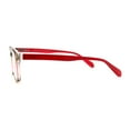 thumbnail image 3 of Trendy Hipster Keyhole Horn Rim Colorful Reading Glasses Red +1.75, 3 of 4