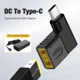 thumbnail image 2 of SUTENGDA 65W Square Charger to Type C Power Adapter USB Type-C Devices Adapter  Fast Charging, 2 of 7