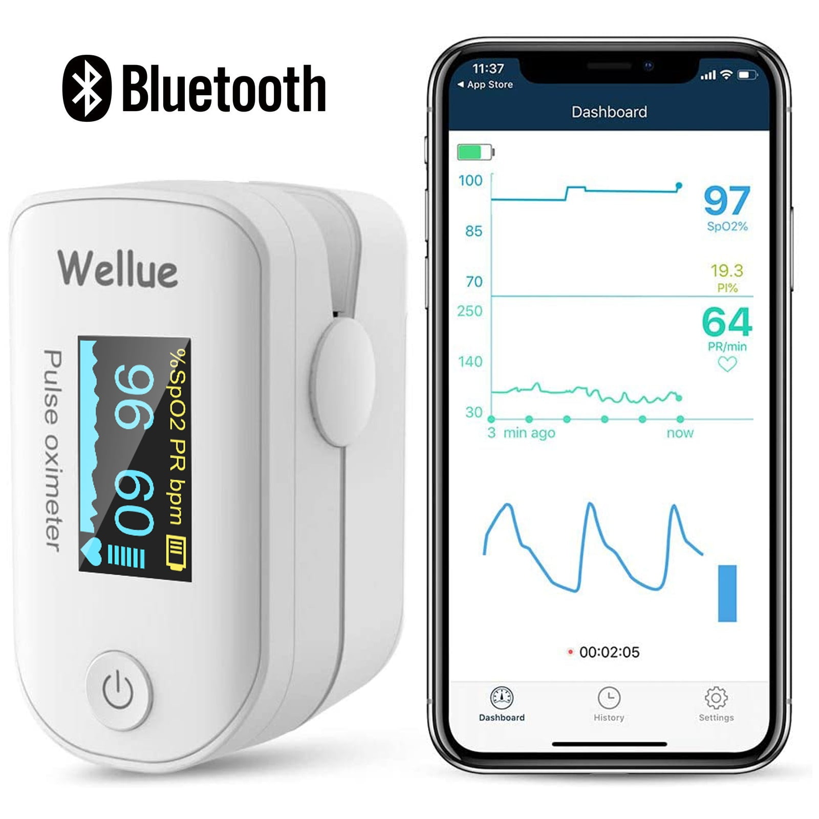Equate Fingertip Pulse Oximeter, Oxygen 