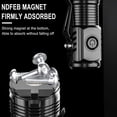 thumbnail image 4 of Fasiaou High Intensity Mini Flashlight with Magnetic Tail, 20W 3 Modes Rechargeable Explosion Proof Emergency Light, Type-C Charging,as show, 4 of 9