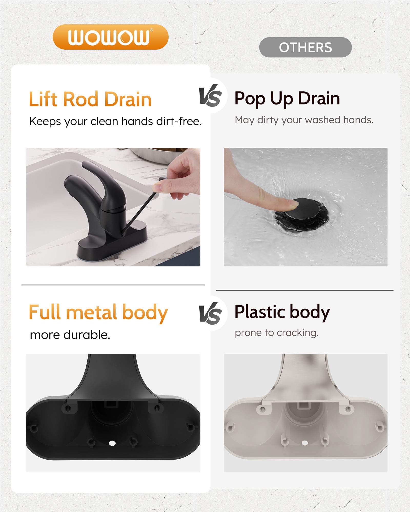 Wowow Matte Black Bathroom Faucet 4 inch Centerset Single Handle Faucet with Lift Rod Drain Assembly, Rv Lavatory Taps 3 Hole