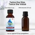 thumbnail image 6 of Troya Sani Nails Renewal Solution with Copaiba, Tea Tree, Lemongrass Oils, Antifungal, Nail Care Products, 6 of 10