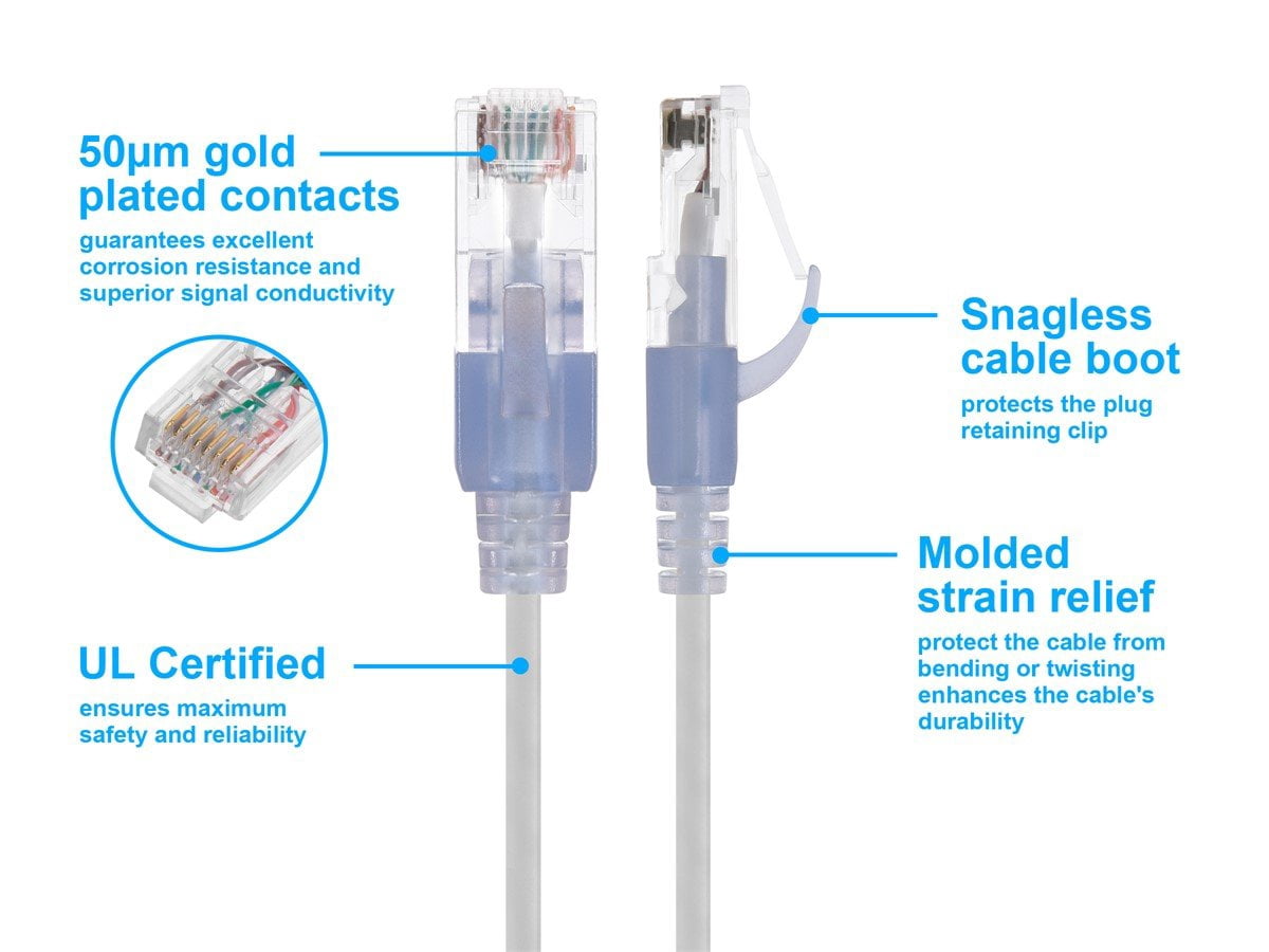 Monoprice SlimRun Cat6A Ethernet Patch Cable - Network Internet Cord - RJ45, Stranded, UTP, Pure Bare Copper Wire, 30AWG, 6in, White, 10-Pack