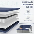 thumbnail image 5 of SOLAURA 4-Piece Outdoor Daybed Patio Gray Wicker Sectional Sofa Set with Navy Blue Cushions, 5 of 7