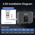 thumbnail image 4 of Calentador de agua Ranein para debajo del fregadero sin tanque de 4,5 kW y 110 V, 4 of 7