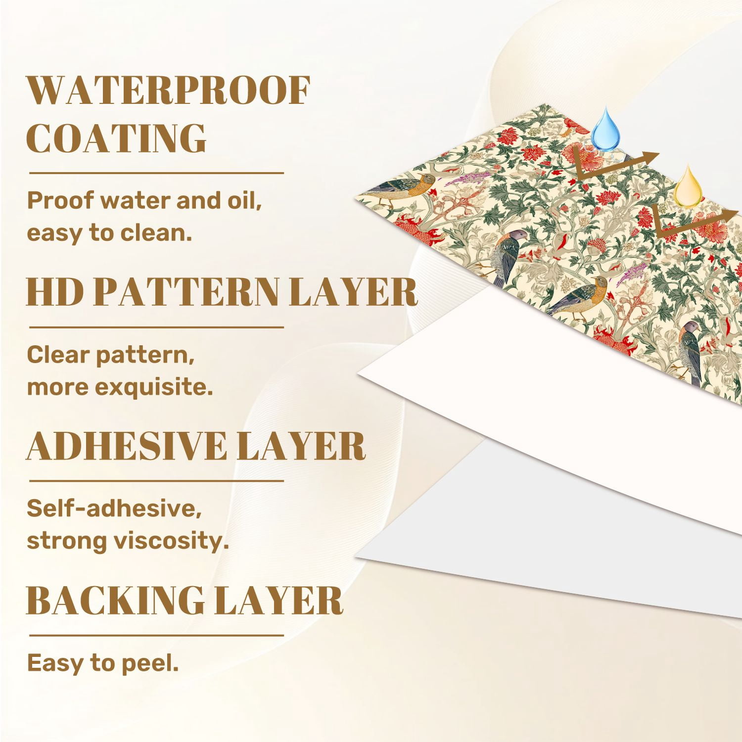 Farmhouse Peel and Stick Wallpaper Vintage Botanical Birds Red Flowers Arts Crafts Wall Mural 23.6in x 9.8ft Self Adhesive Removable Wall Paper Renter Friendly Wallpaper for Bedroom Cabinets