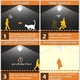 thumbnail image 2 of 4PC E27 LED Motion Sensor Bulb LED Lamp PIR Sensor Light 9W, 2 of 5