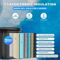 thumbnail image 5 of Ice Bath Chiller & Cold Plunge Tub Kit, 1/3HP Cold Plunge Chiller with Built-in Pump & Filter, Upgraded XXL 148Gal Ice Pod, Cold Plunge Tub with Water Chiller for Cold Therapy Recovery, 5 of 9