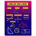 thumbnail image 1 of Carson Dellosa Cd-5930 Angles et Lignes, 1 of 1