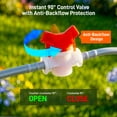thumbnail image 4 of Garden Sprayer,GOCHIFIX 2.1 Gallon Anti-Backflow Electric Backpack Sprayer with Retractable Wand,4 Mist Nozzles,6 Spray Modes for Lawn, Garden, Yard,Orange, 4 of 9