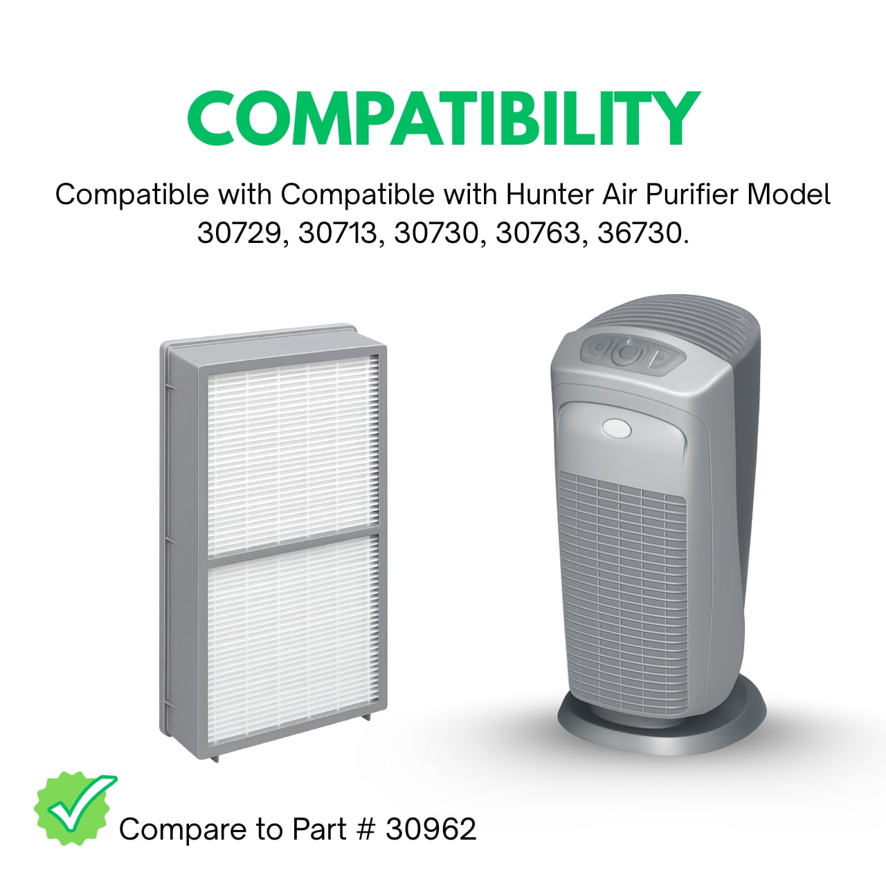 HEPA Filter Replacement For Hunter 30962 Air Purifier 30729, 30713, 30730, 30763, 36730. 3 Filters