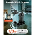 thumbnail image 2 of KFFKFF Submersible Sewage Pump, 1/3 HP, 3000 GPH Cast Iron Effluent Pump with Auto Float Switch, 1.5-Inch NPT Outlet, 120V, 25 ft Lift, Suitable for Basements, Septic Systems, and Residential, 2 of 9