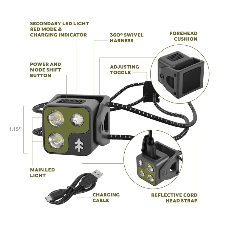 Swiss Tech ERLANG Ultra-Light 250 Lumens Rechargeable Headlamp