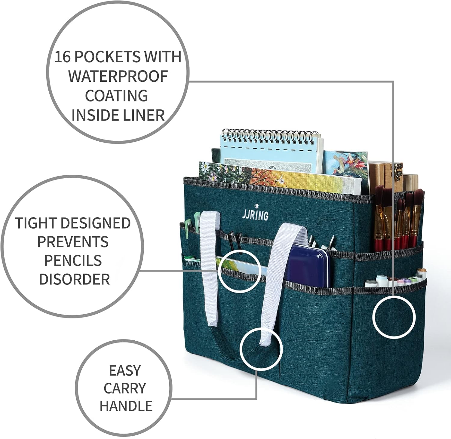 Large Craft Organizer Tote Bag, Bluish Green Art Storage Caddy with Multiple Pockets for Sewing, Scrapbooking, School & Office