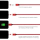 thumbnail image 2 of Cable de carga para iPhone, [3 piezas 1M] Cable Lightning Cable de carga rápida de nailon para iPhone 11, 11 pro, XS, XS Max, XR, X, 8, 8 Plus, 7, 7 Plus, 6, 6 Plus, 5s, 5c , 5, SE, iPad Rojo Jormftte LN-2372-1, 2 of 4