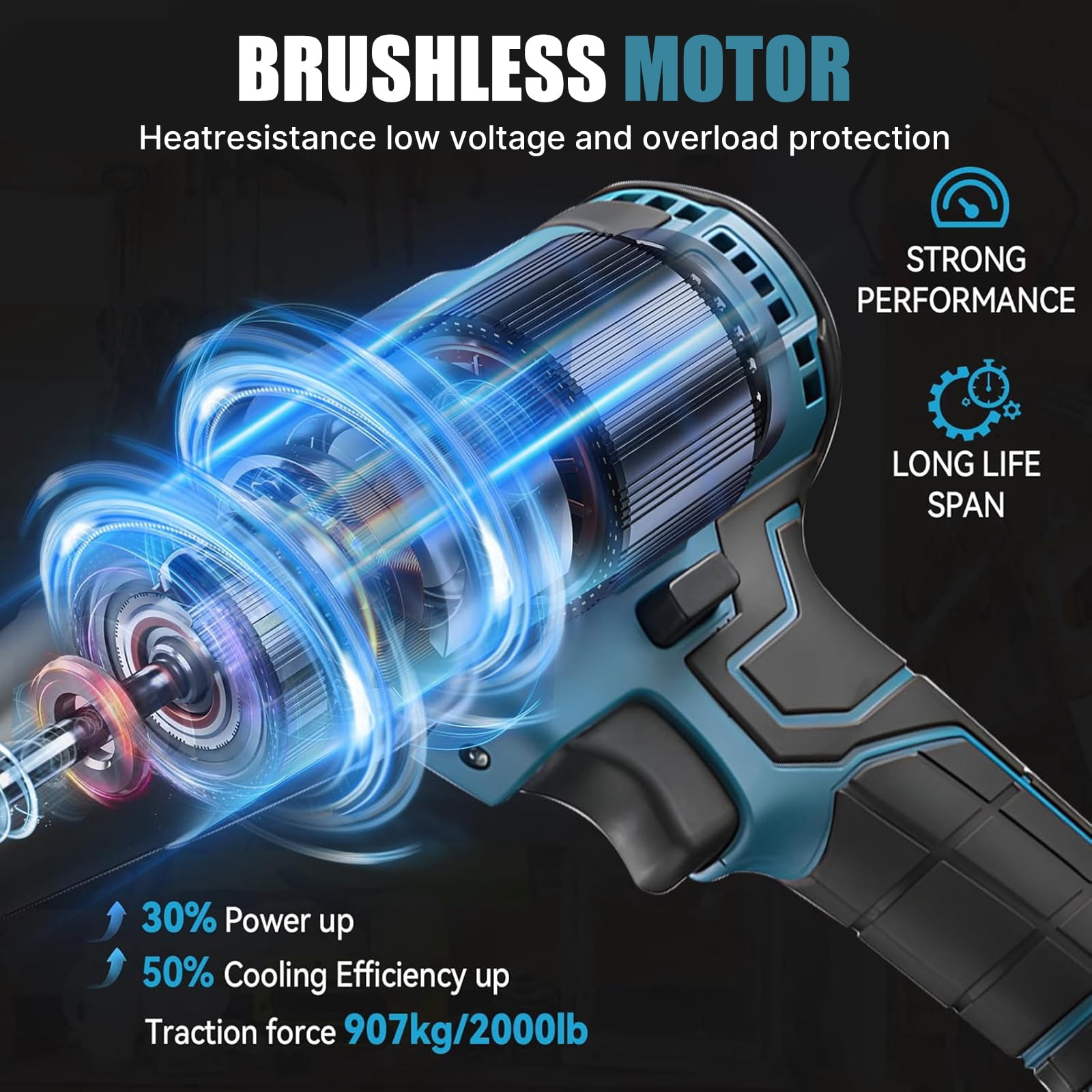 iMeshbean Cordless Rivet Gun Electric Automatic Brushless Blind Riveter w/ 2 Battery & Charger Kit