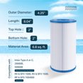 thumbnail image 2 of Mist Pool Filter Cartridge Replacement for Type A or C Above Ground Swimming Pools Pool Pump Filter, 2-Pack, 2 of 4
