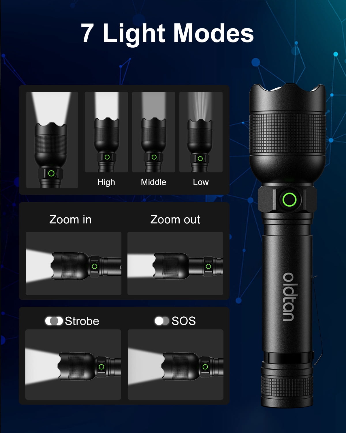 Oldtan Rechargeable Flashlights with High Lumens, Mini Metal Flashlights for Outdoor,2 Pack (Black)