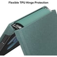 thumbnail image 5 of for Samsung Galaxy Z Flip 4 Case (2022) with Hinge Protection, Sandstone Texture, Hard PC + Soft TPU Hybrid Protective Case for Galaxy Z Flip4 5G - Green, 5 of 14