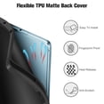 thumbnail image 6 of Fintie Case for Samsung Galaxy Tab S6 Lite 10.4 Inch 2024/2022/2020 with S Pen Holder, Multi-Angle Viewing Soft TPU Back Cover with Pocket Auto Wake/Sleep,Shades of Blue, 6 of 8