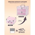 thumbnail image 6 of Qislee Makeup Box with Drawer and A Detachable Lighted Mirror, Waterproof Travel Train Case, Cosmetic Organizer and Makeup Suitcase with Adjustable Dividers, Magnetic LED Mirror (ICY Pink), 6 of 8