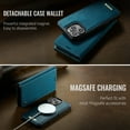 thumbnail image 6 of ShellTech for iPhone 17 Magnetic Detachable Wallet Case Card Holder & Cash Slot, Compatible with Magsafe Vintage PU Leather Flip RFID Blocking Kickstand Magnetic Closure Shockproof,Green, 6 of 13