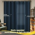 thumbnail image 4 of NICETOWN 100% Blackout Curtains for Bedroom, Thermal Insulated Short Curtains for Living Room, Grommet Room Darkening Privacy Protection Curtain Panels, Navy Blue, 52"x96", 2 Panels, 4 of 9