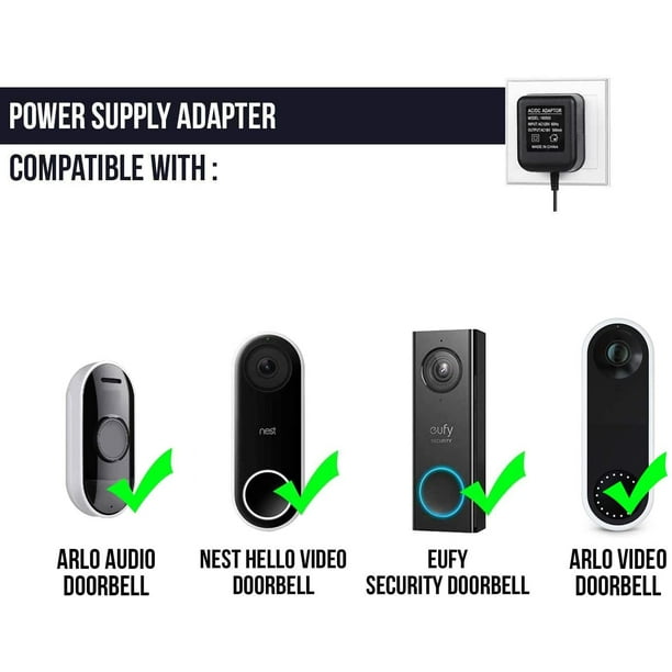Nest hello video doorbell power cheap supply